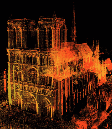 3D point cloud of Notre Dame